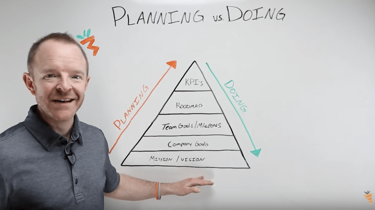 Planning versus doing Featured Image