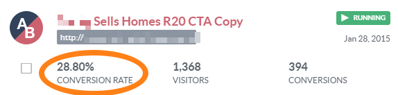 Rent To Own websites Conversion Rate