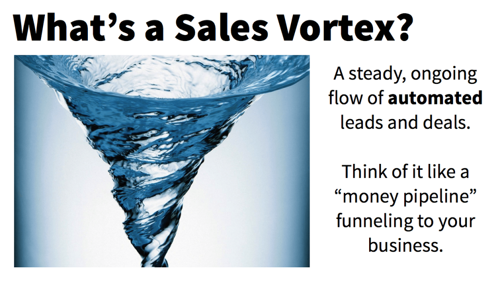 building a sales vortex