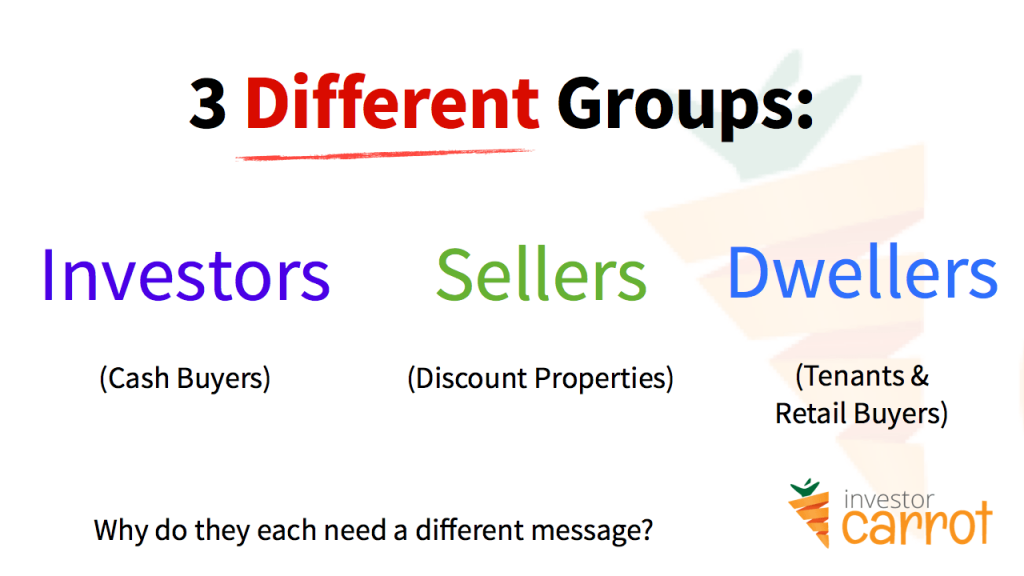 building a sales vortex.019