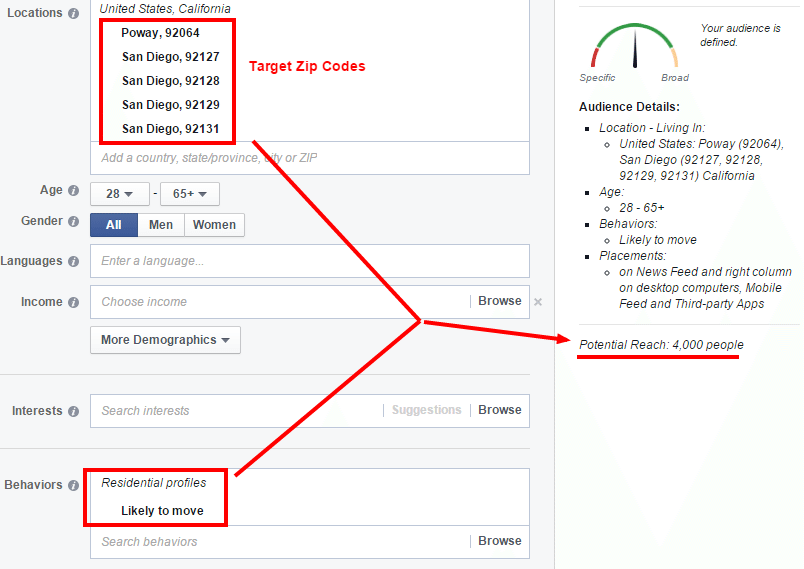 facebook-ads-for-real-estate-agents-likely-to-move-behavior