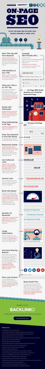 on page seo guide for real estate investors