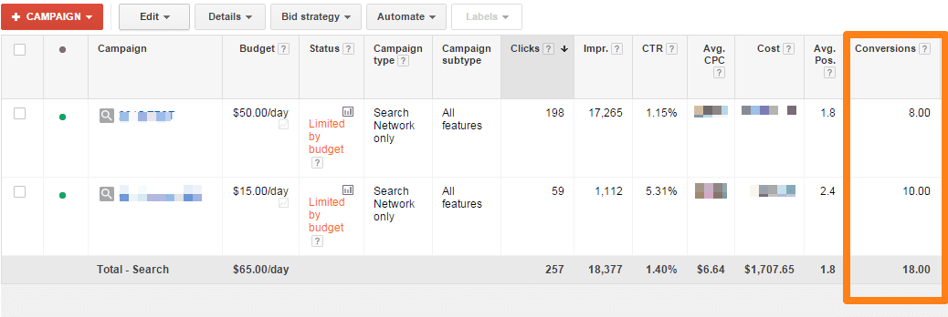 seo vs ppc lead gen