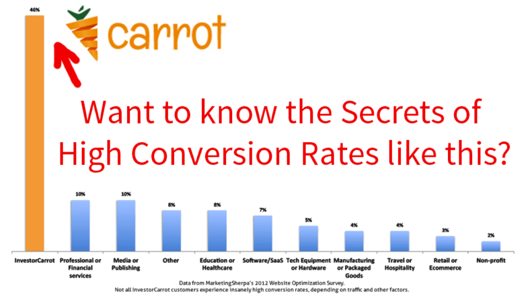 real-estate-seo-tips-to-improve-conversions.002