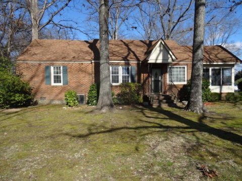 Wholesale Property - Mauldin, South Carolina - Upstate ...