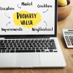 Is a Zillow Zestimate Accurate_tucson