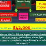 We buy houses Cincinnati