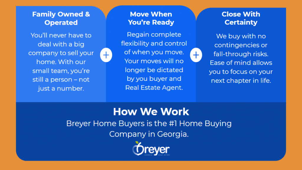 how it works breyer home buyers atlanta stone works kennesaw