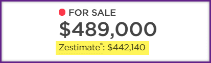 Incorrect Listing Price Affecting Home Selling effects of overpricing your home my realtor overpriced my house how to know if your house is overpriced effects of overpricing your home