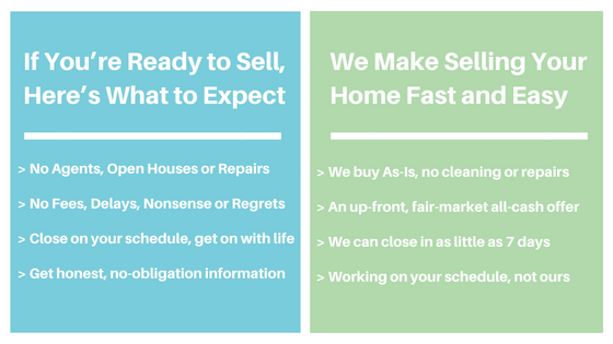 sell your house fast