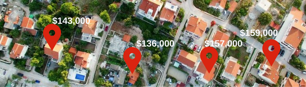 Pinellas County Average Property Value Pinellas County Average Property Value