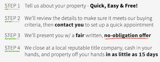 How Selling For Cash Works