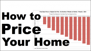 How-to-Price-Your-House