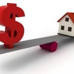 sell my house myself colorado